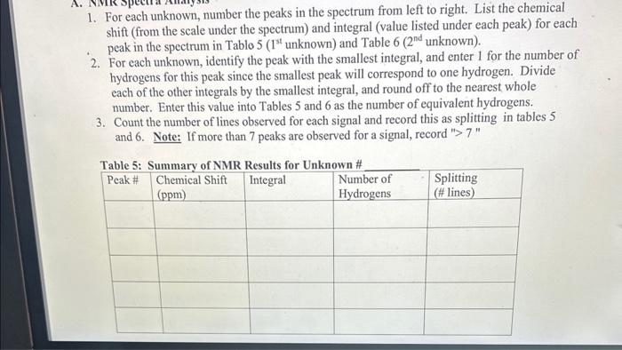 For each unknown, number the peaks in the spectrum from left
