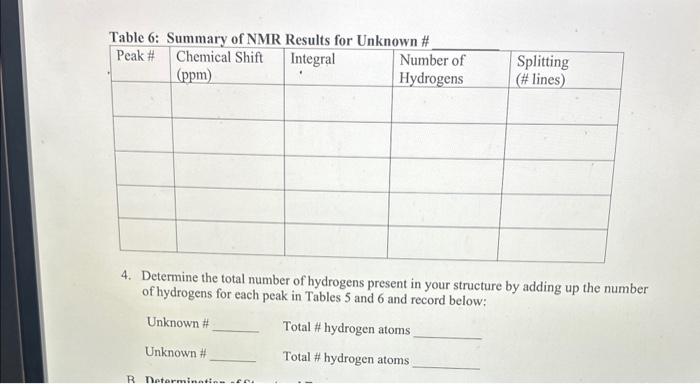 to right. List the chemical shift (from the scale under the spectrum)