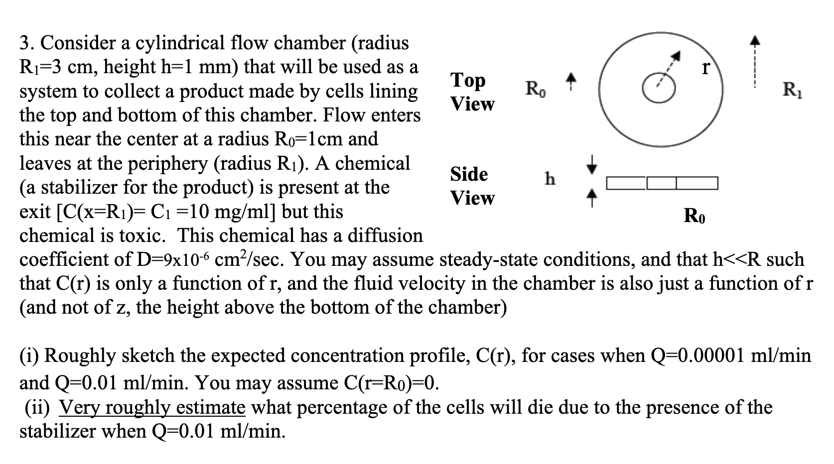 ------ Ri a 3. Consider a cylindrical flow chamber (radius Ri=3