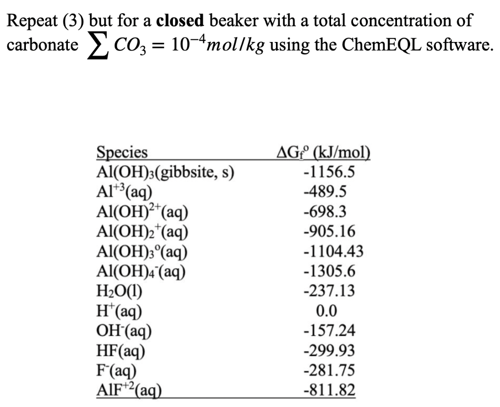 pure water in equilibrium with mineral stronzianite (SrCO3(s)). SrCO3(s) = Sr2+(aq) +