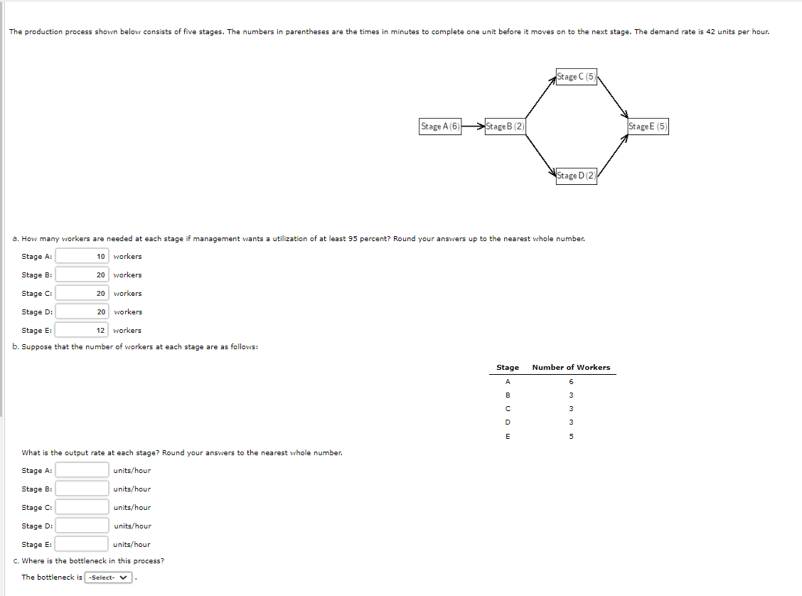  Stage A: workers Stage B: workers Stage C: workers Stage D: