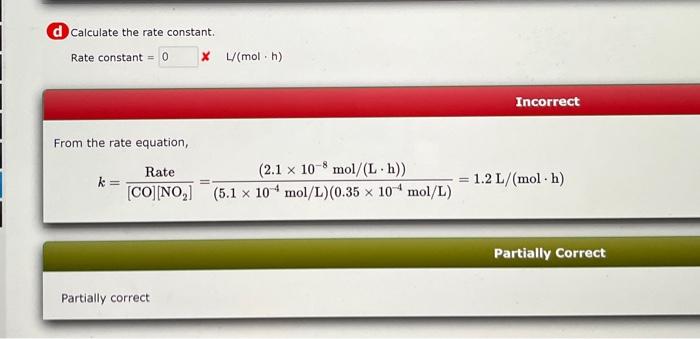 Order with respect to CO Order with respect to NO2 i x0