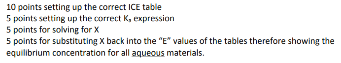 and no simplifying steps (no 5% rule and no small x approximation)