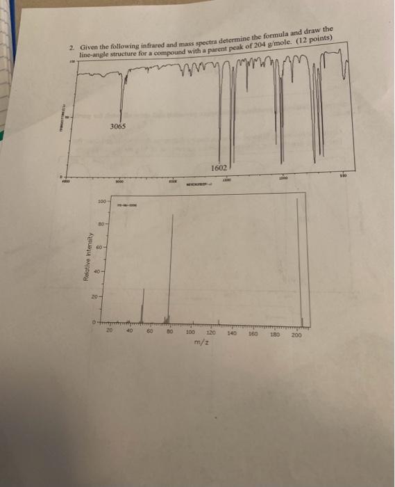 all work for partial credit. 1. Given the following infrared and mass