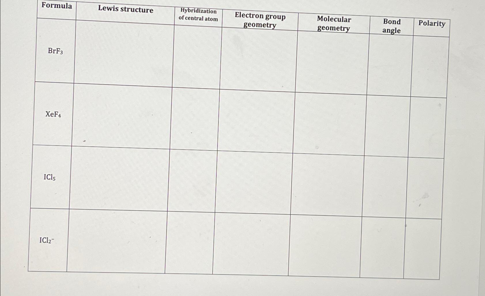  \table[[Formula,Lewis structure,\table[[Hybridization],[of central atom]],\table[[Electron group],[geometry]],\table[[Molecular],[geometry]],\table[[Bond],[angle]],Polarity],[BrF3,,,,,,],[xeF4,,,,,,],[ICl5,,,,,,]] 