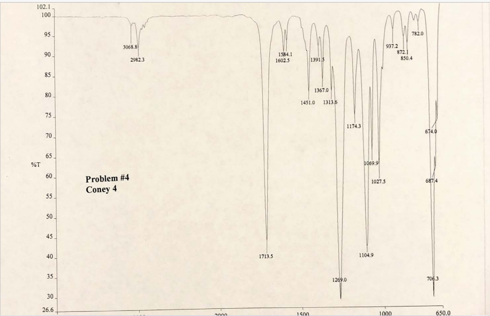 page \# 1. With a molecular formula of the degree of unsaturation
