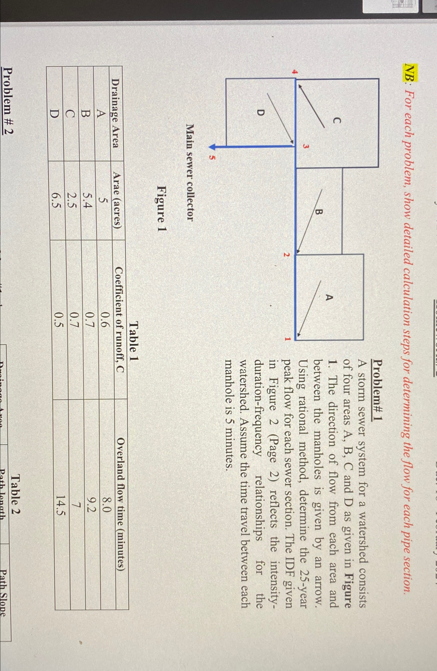 NB: For each problem, show detailed calculation steps for determining the