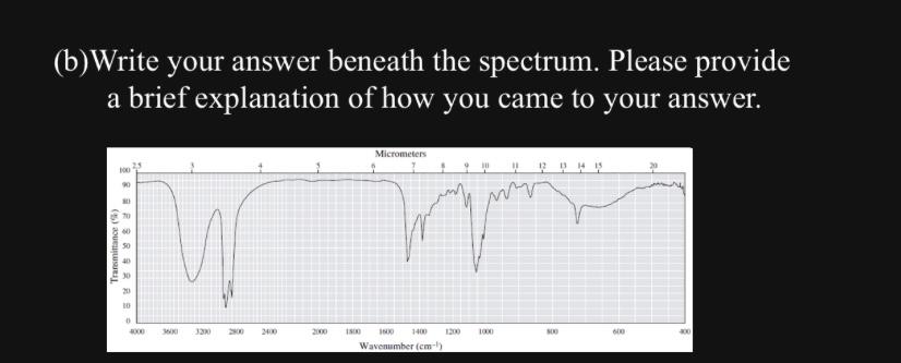  o) Write your answer beneath the spectrum. Please provide a brief
