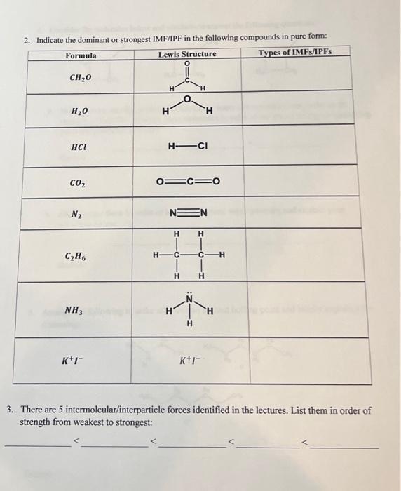 please fill in table for all 3. There are 5 intermolcular/interparticle forces