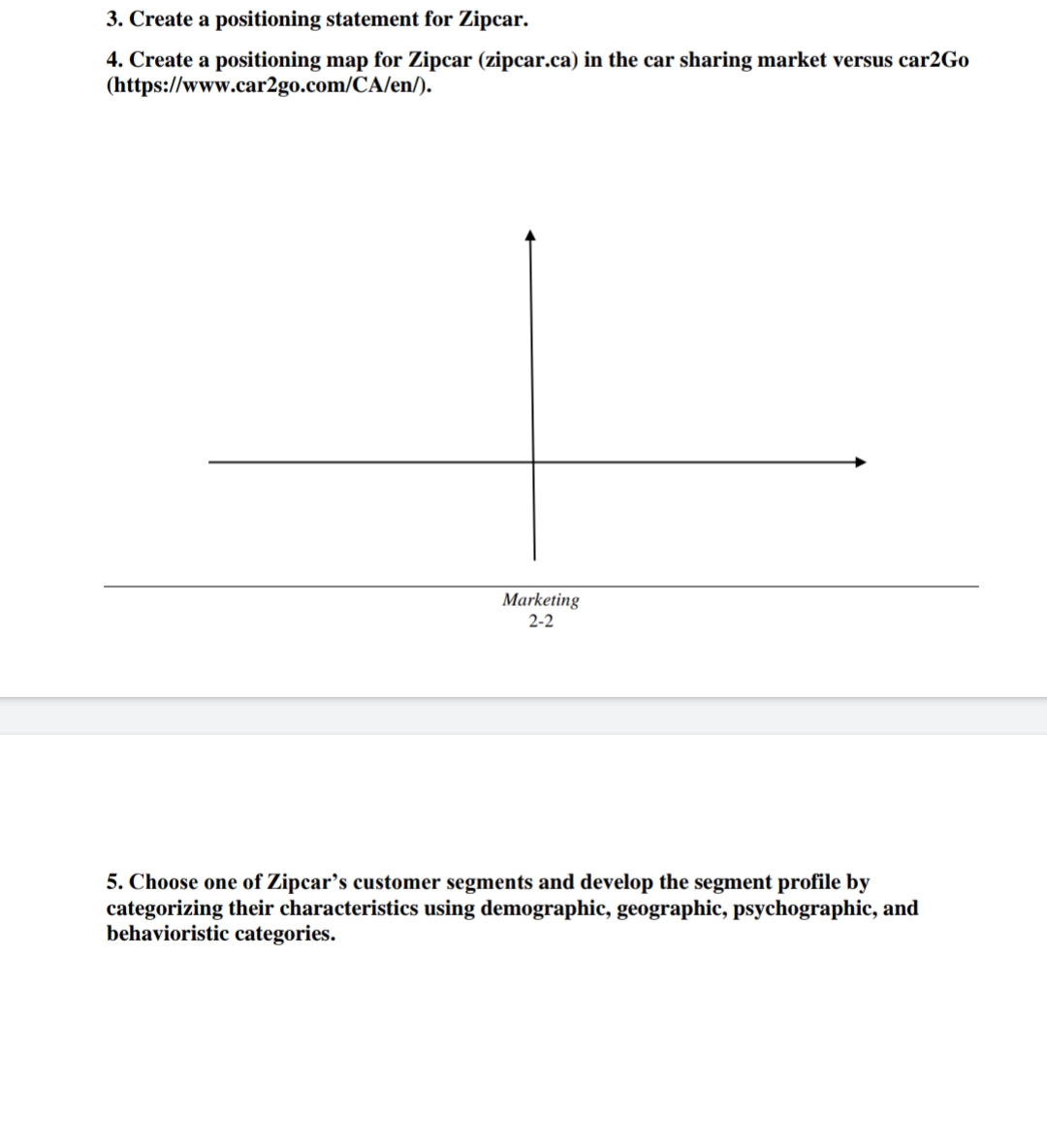 for all users? 2. Describe the promotional platforms that Zipcar uses to
