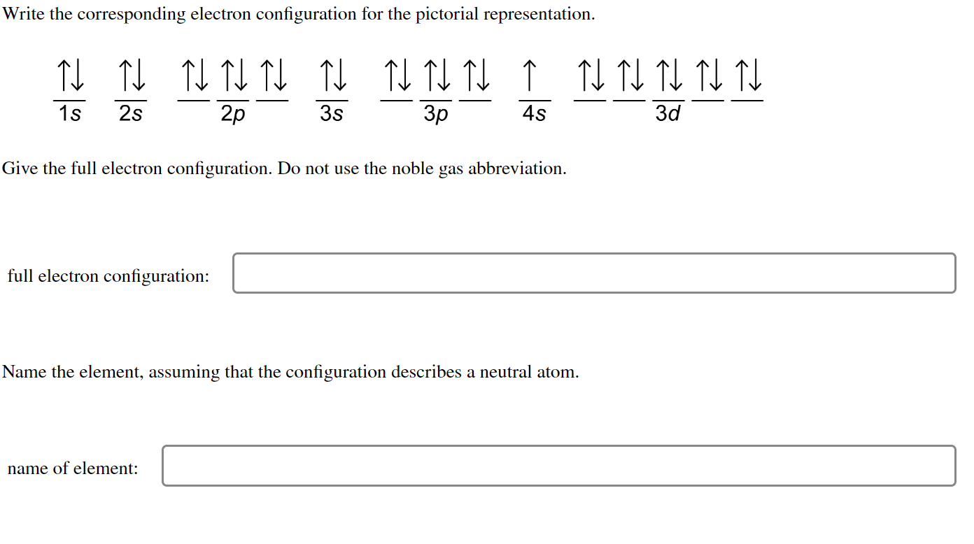 Write the corresponding electron configuration for the pictorial representation. Give the