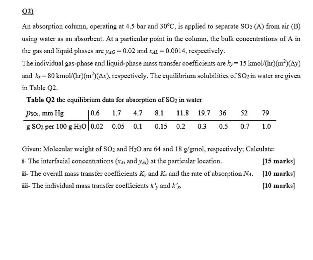  02) An absorption column, operating at 4.5 bar and 30C, is
