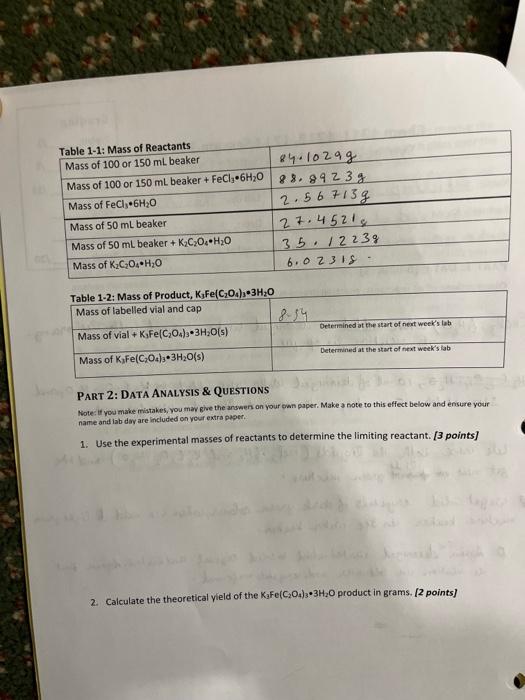 opqque. stir it for 15 minutes, a pansparent liquid was formed. We
