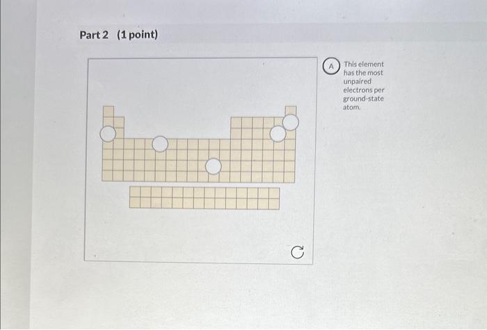 the most unpaired electrons per ground-state atom. Part 3 (1 point) A)