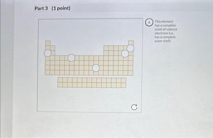 This element has a complete octet of valence electrons (i.e., has a