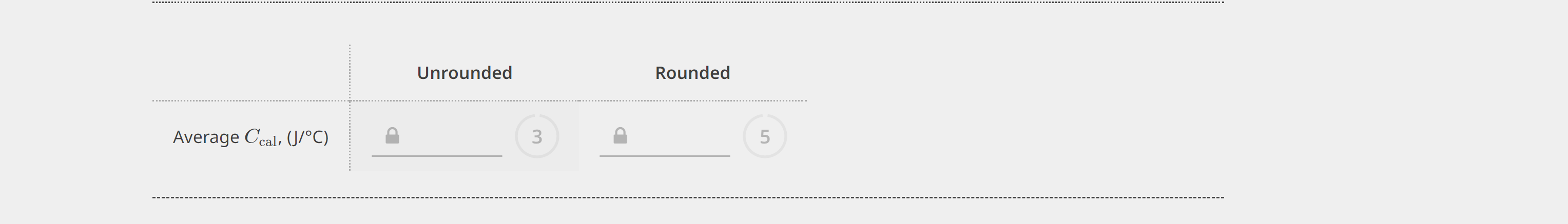 heal edpacity of the solution is 3.74J/yC. - Ir Ctal is negalve,