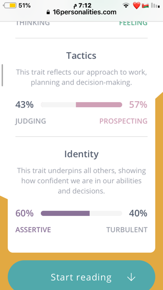 Write case study report about the personality in OB by this result