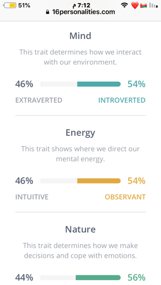 51% P 7:12 16personalities.com THINKING FEELING Tactics This trait reflects our approach