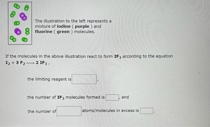 a mixture of nitrogen (blue ) and oxygen (red) molecules. If the