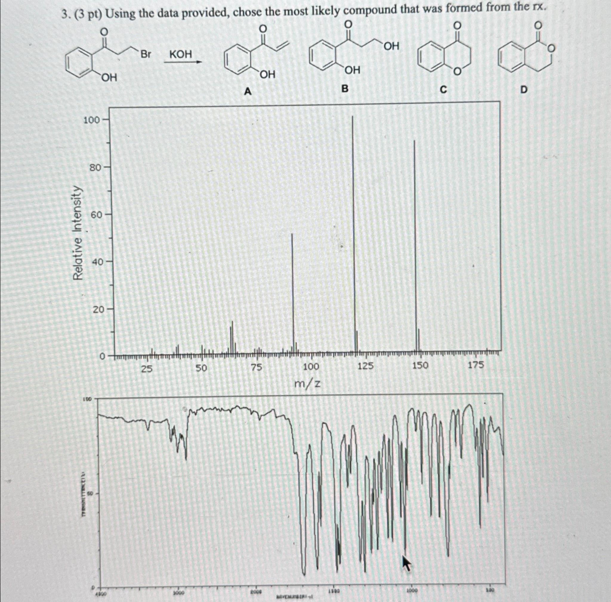  (3pt) Using the data provided, chose the most likely compound that