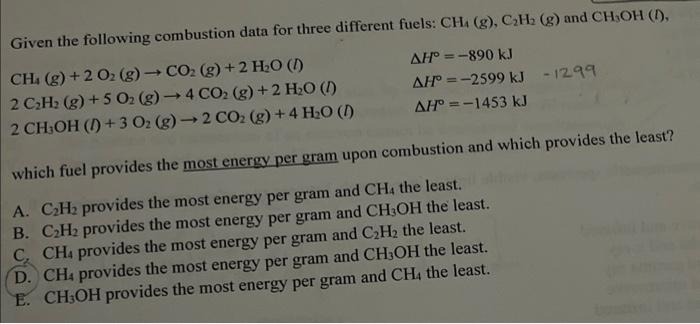 Given the following combustion data for three different fuels: CH4 (g), CH