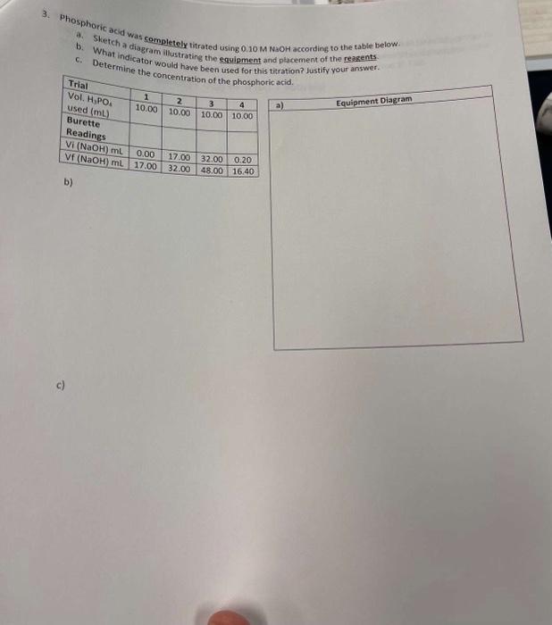  3. Phosphoric acid was completely titrated using 0.10MA NoH according to