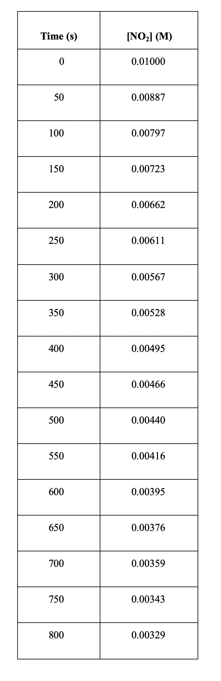WORK AND ANSWER(S). PLEASE NEATLY SHOW ALL WORK, EXPLANATIONS, & CALCULATIONS STEP-BY-STEP
