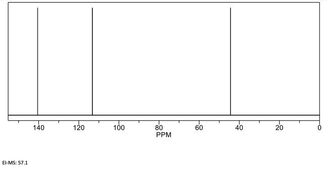 Please see the pictures attached. The EI-MS is 57.1. El-MS: 57.1