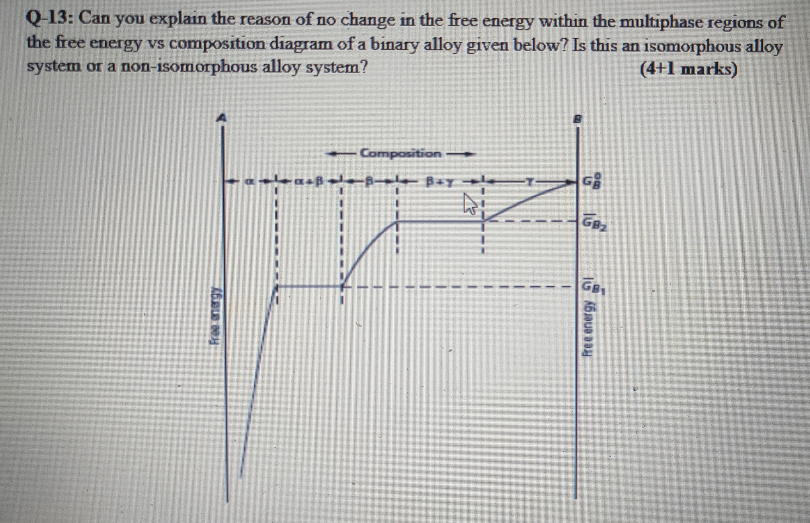  Q-13: Can you explain the reason of no change in the