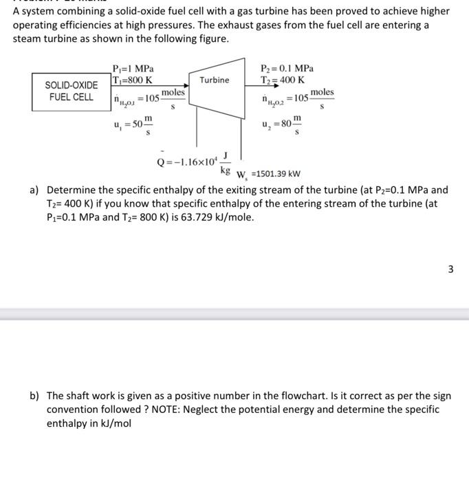  A system combining a solid-oxide fuel cell with a gas turbine
