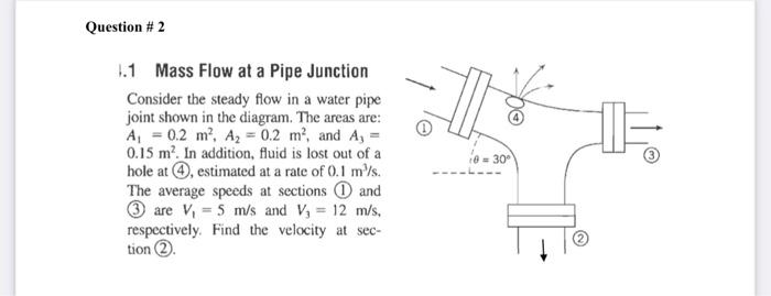  Question #2 1.1 Mass Flow at a Pipe Junction Consider the