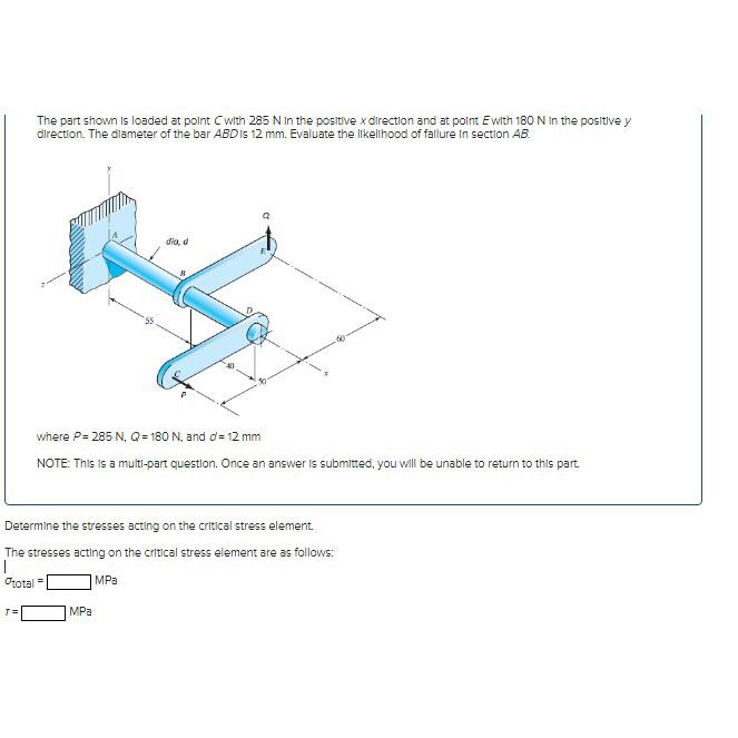  The part shown is loaded at point C with 285N in