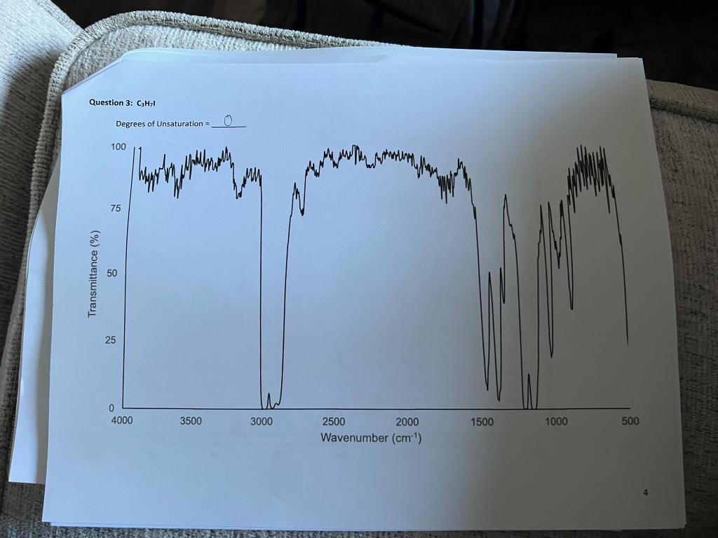 spectra packet. Your answers must be recorded on the provided spectra. There