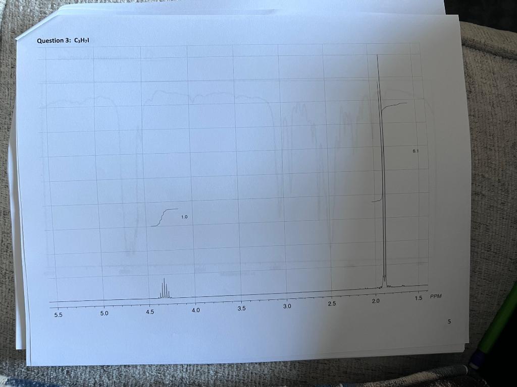 are 15 pages total. 2. Questions 3-7 are worth 10 points each.