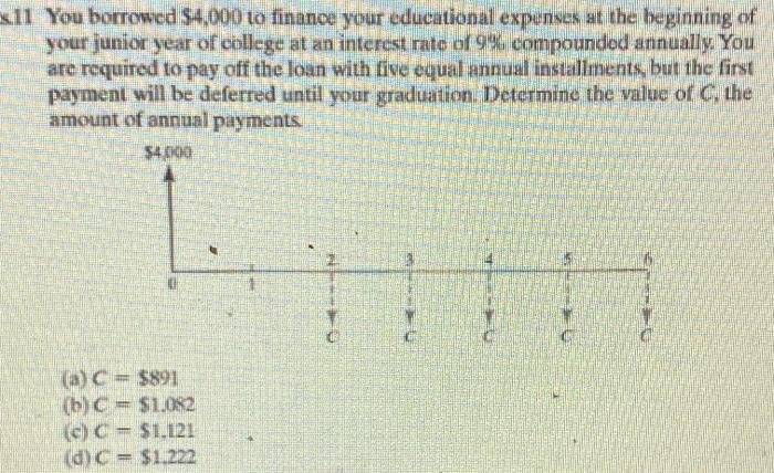 solve using excel step by step sil You borrowed $4,000 to finance