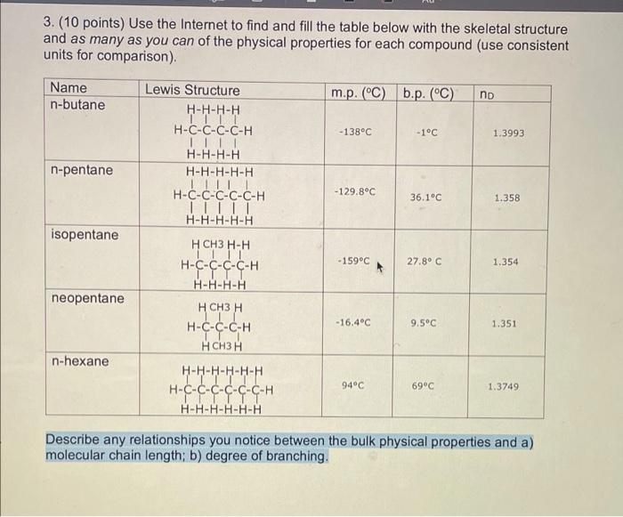 table is done i just need highlighted question 3. (10 points) Use