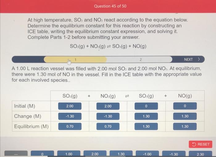 and NO2 react according to the equation below. Determine the equilibrium constant