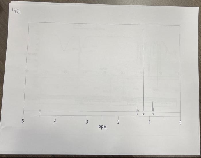Need help identifying compound. 3 images provided thx! 40 El-MS: 88,1 \begin{tabular}{|l|l|l|}
