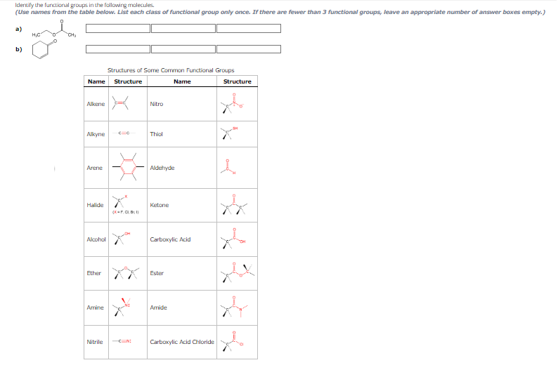 of Some Common Functional Groups Identify the functional groups in the following
