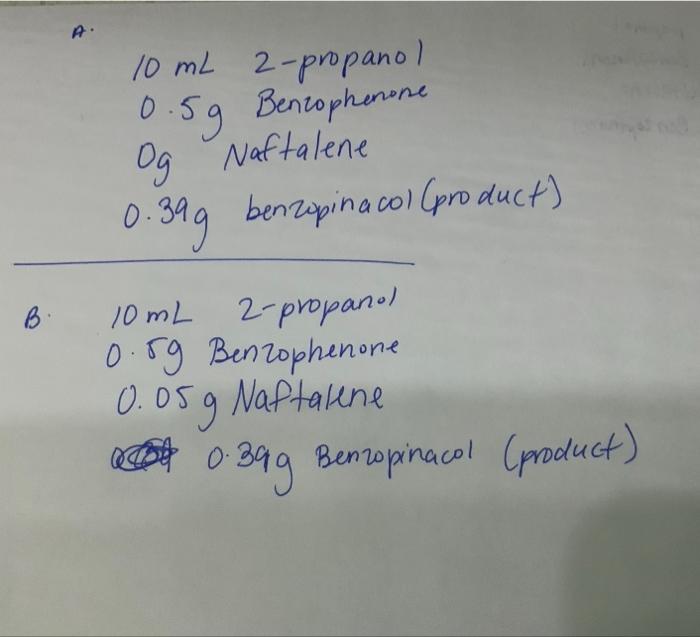 calculate the limiting reactant, which one is it 10mL 2-propano 1 0.5g