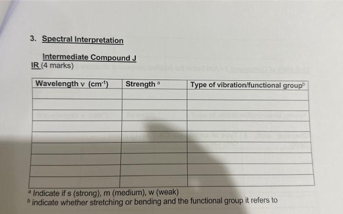 via Canvas by the date specified on Canvas. All structures should be