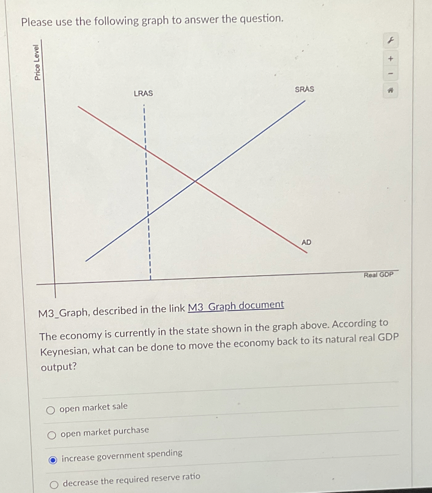  Please use the following graph to answer the question. M3_Graph, described