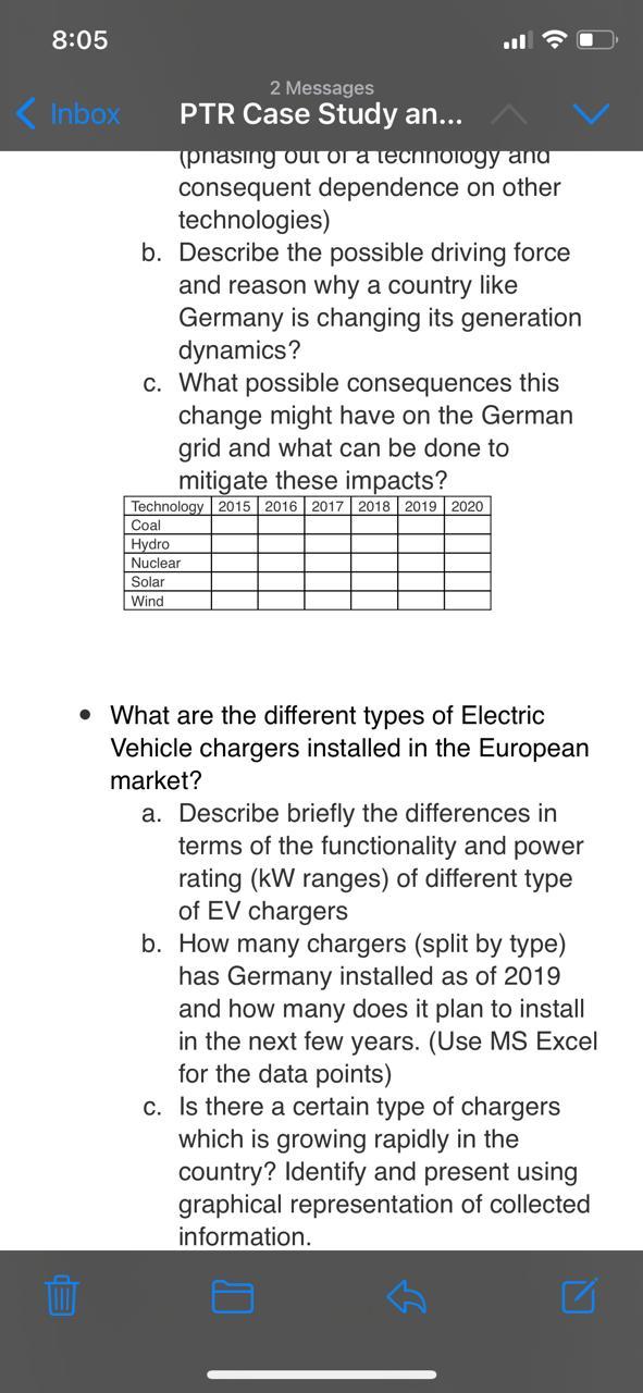 would like you to study the energy sector of Germany and present