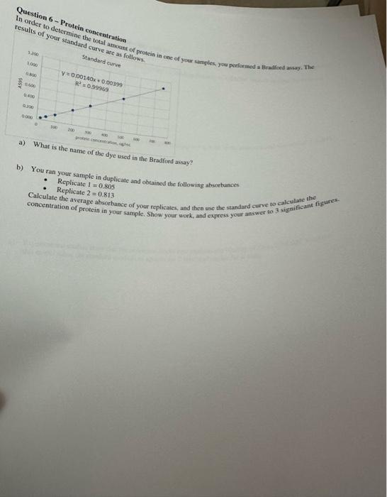  Question 6 - Protein concentration b) You ran your sample in