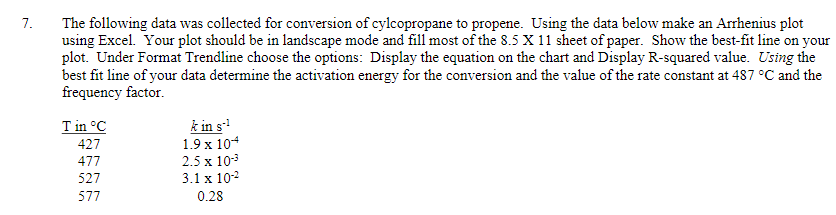 Please explain and show me how to make the excel graph and
