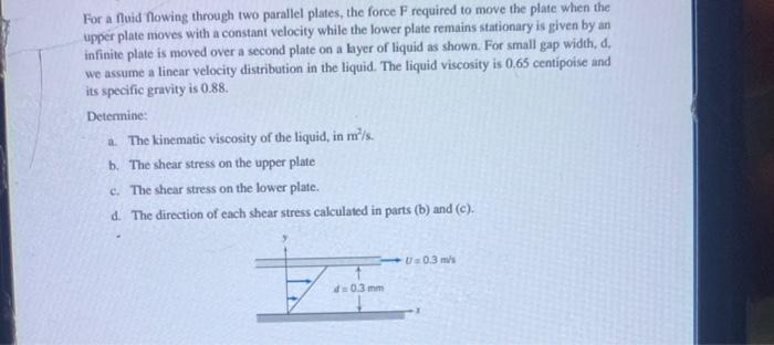  For a fluid Nowing through two parallel plates, the force Frequired