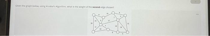 need help fast. CVven the grapp telow, using kruskaly Algorithm, what is