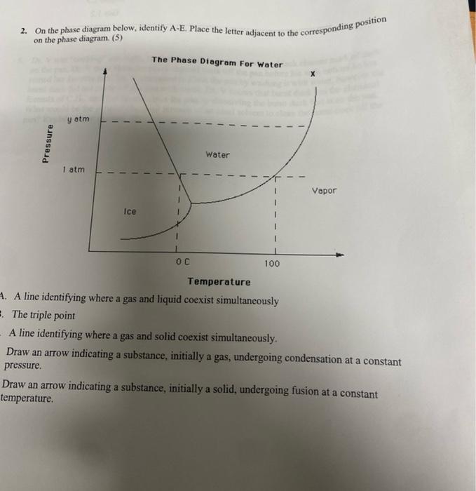  2. On the phase diagram below, identify A-E. Place the letter