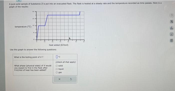 answer both quesitons A pure solid sample of substance X is put