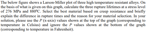 PLEASE DO NOT COPY THE ANSWER FROM A DIFFERENT QUESTION AND POST